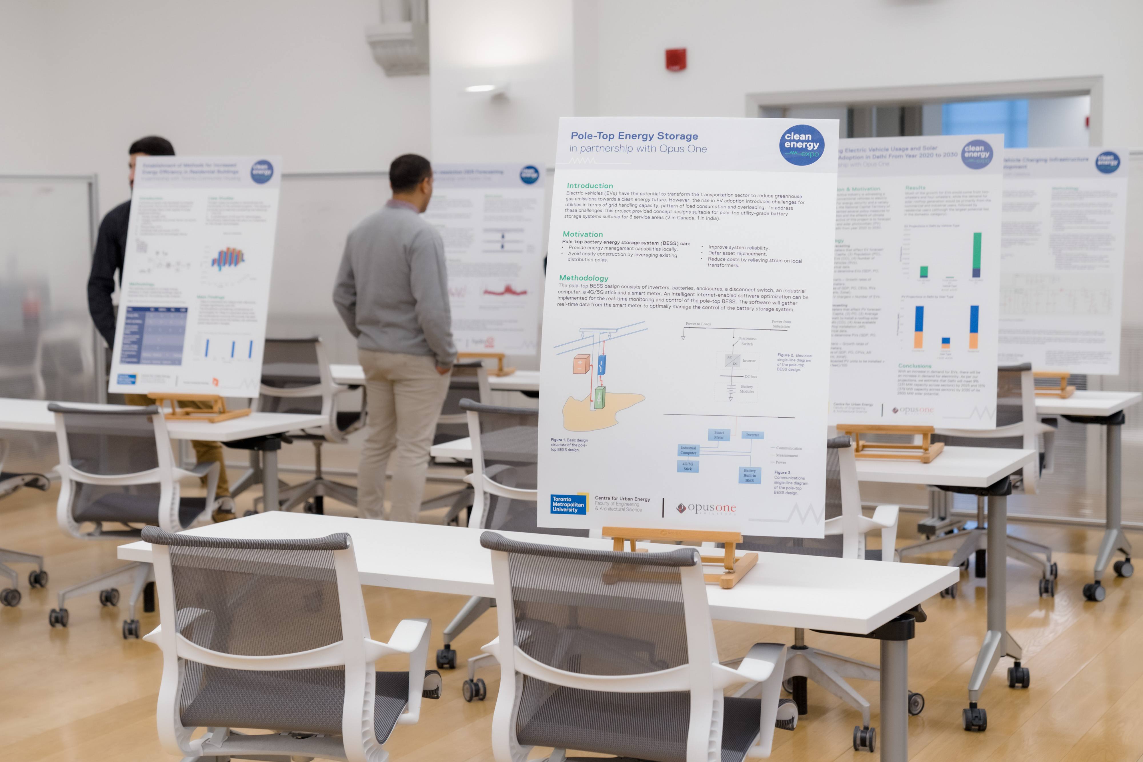 Research posters
